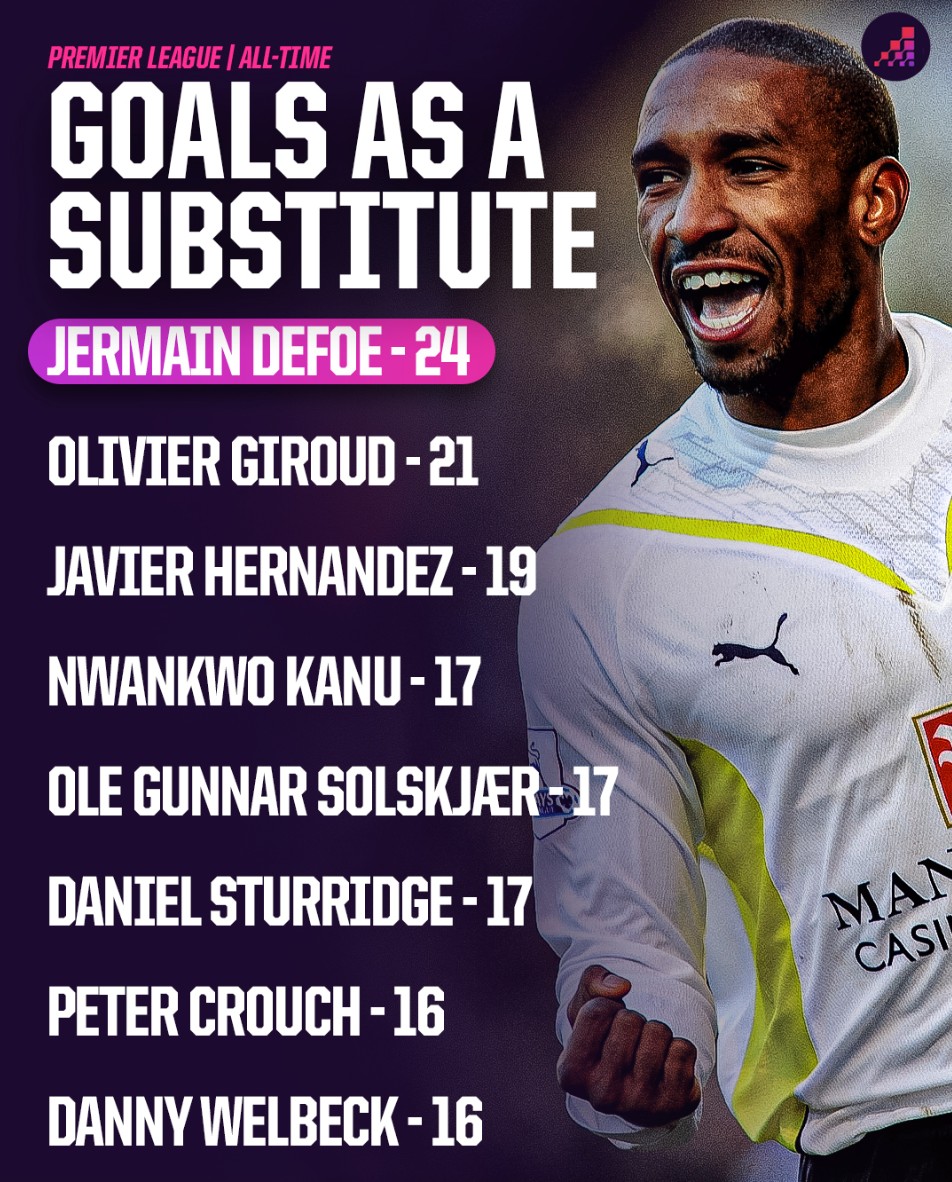 是揭幕战热 是揭幕战热