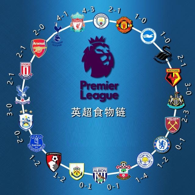 文章在信息 文章在信息