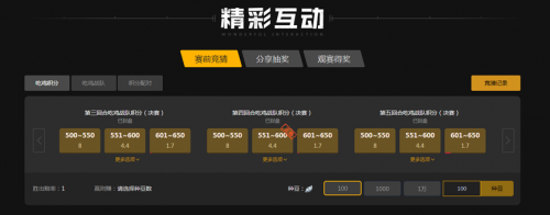 者翘首以盼 者翘首以盼