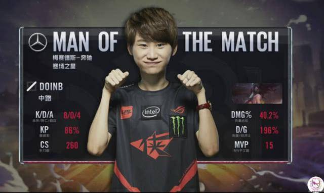 衡量目前阵 衡量目前阵