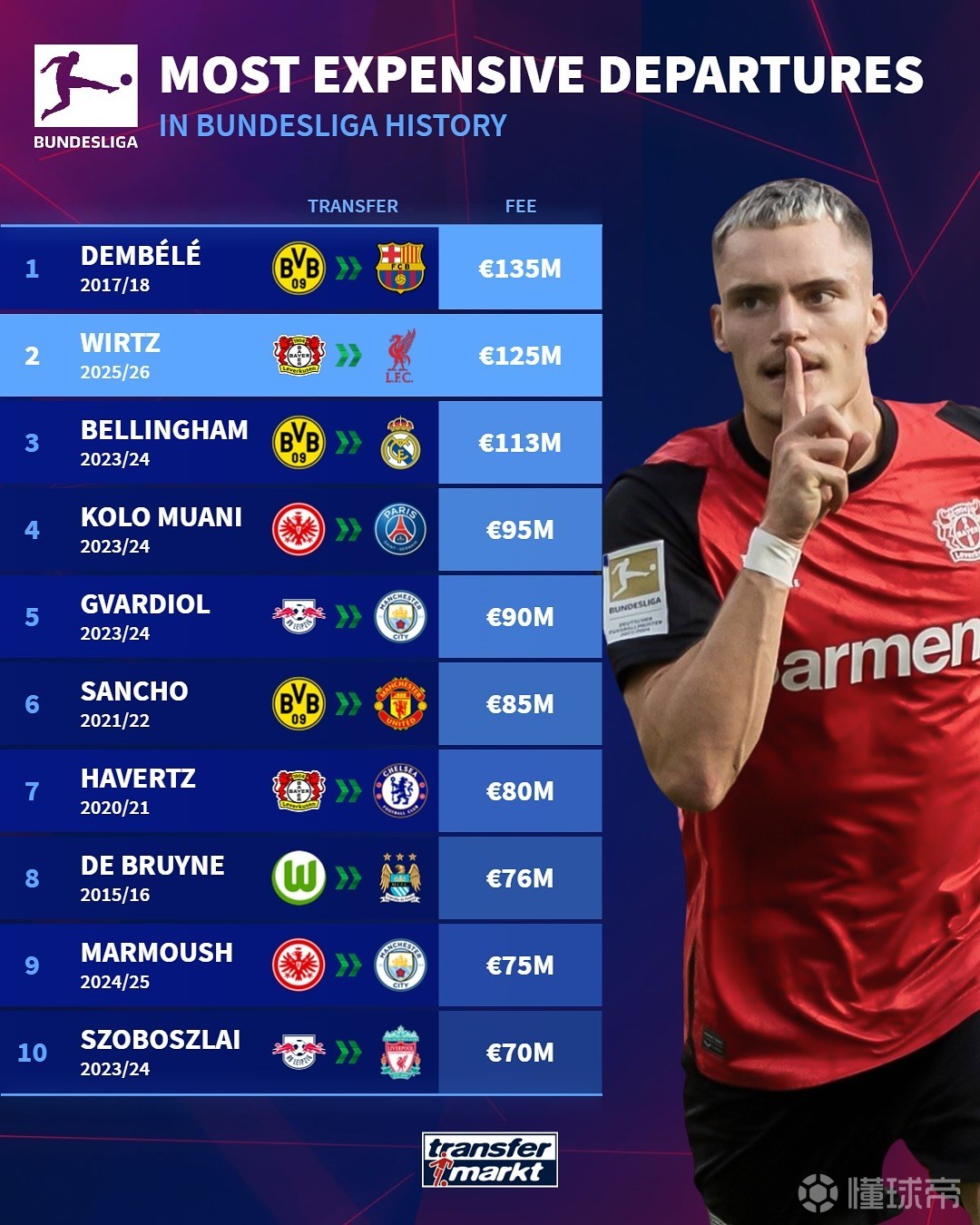 而马刺队的 而马刺队的